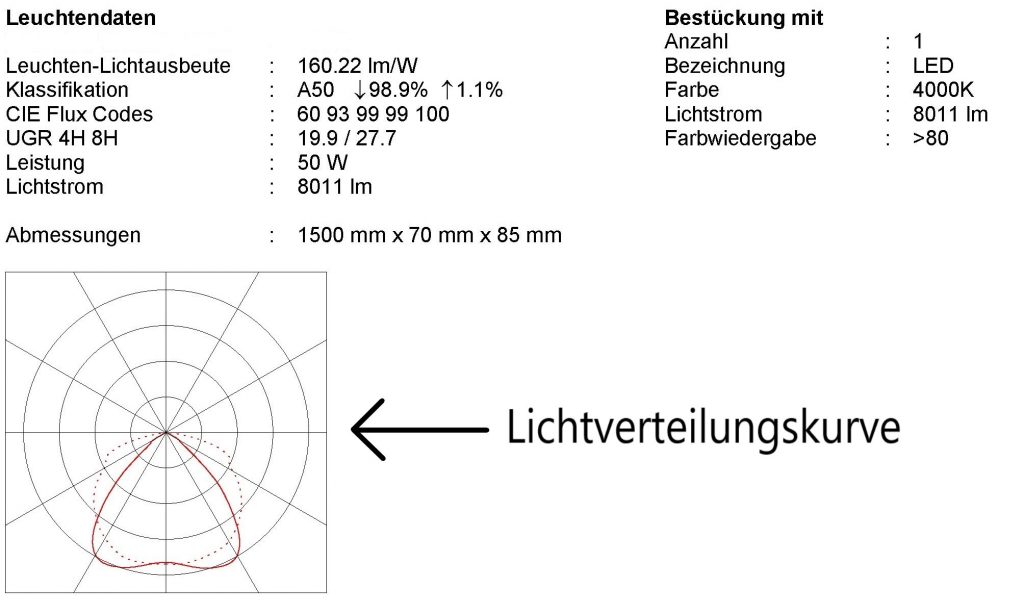 Lichtplanung, Lichtberechnung, Licht Planung, Licht Berechnung, Beleuchtung planen, Lichtberatung, Licht planen, Lichtplanungssoftware, professionelle lichtplanung, planung beleuchtung, Lichtplanung Büro, LED Lichtplanung, Lichtplanung Industrie, Inhalt Lichtplanung, Lichtplanung Chemnitz
