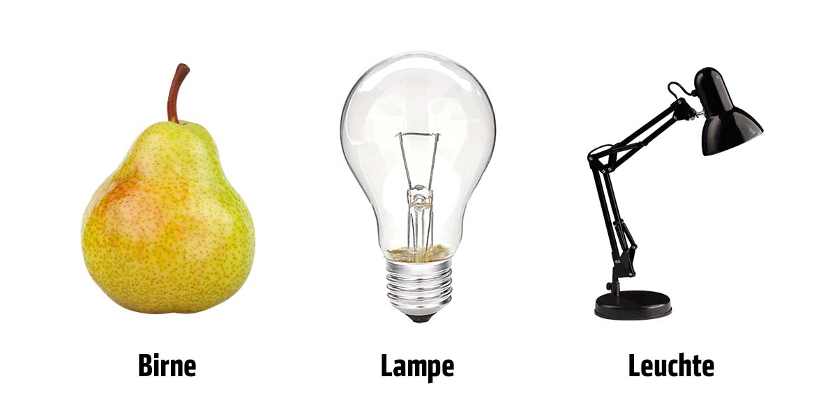 Unterschied Lampe, Leuchte, Leuchtmittel