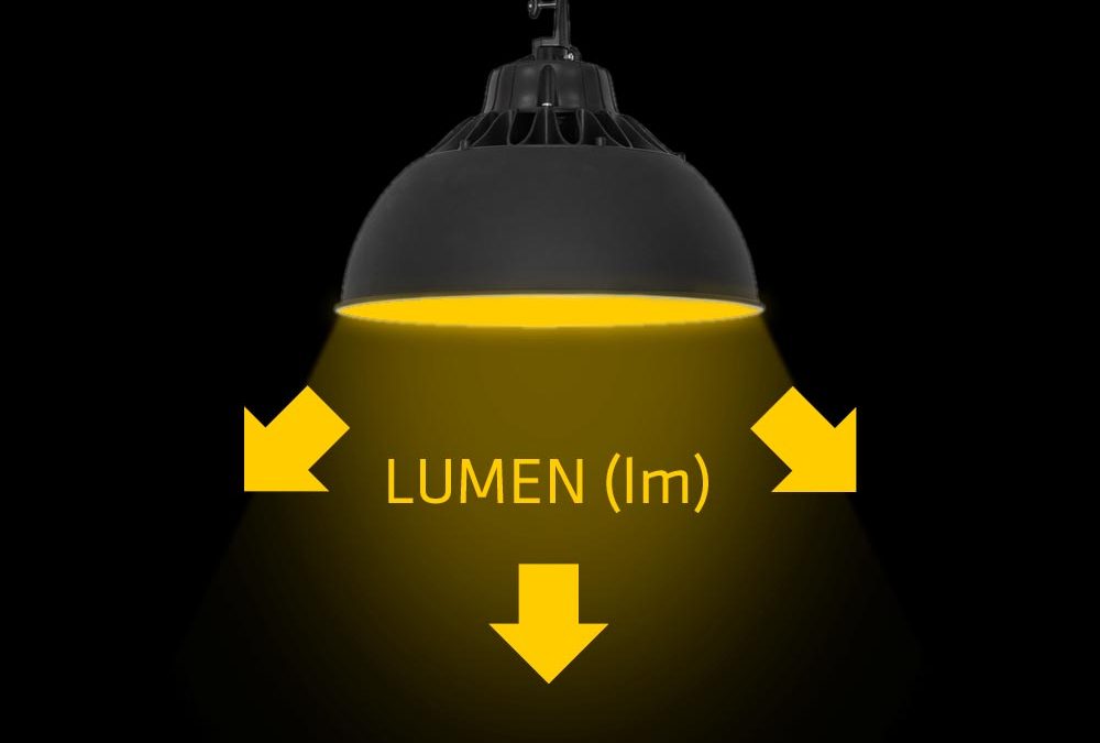 Der Lichtstrom in Lumen