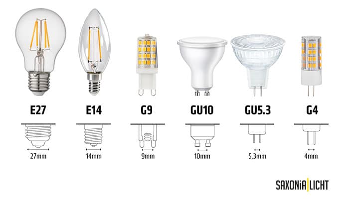 LED Retrofit, Retrofit, LED Leuchtmittel, LED Beleuchtung, Saxonia Licht Chemnitz