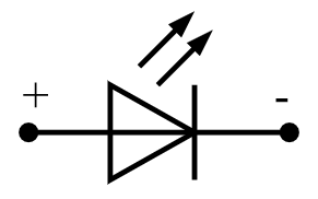 Symbol Leuchtdiode